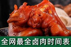 全網(wǎng)最全鹵肉鹵菜時(shí)間表